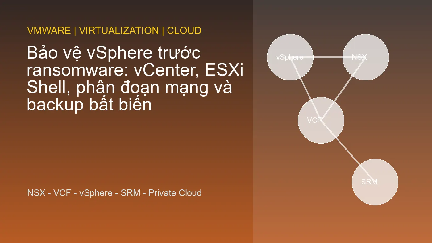 Bảo vệ vSphere trước ransomware: vCenter, ESXi Shell, phân đoạn mạng và backup bất biến