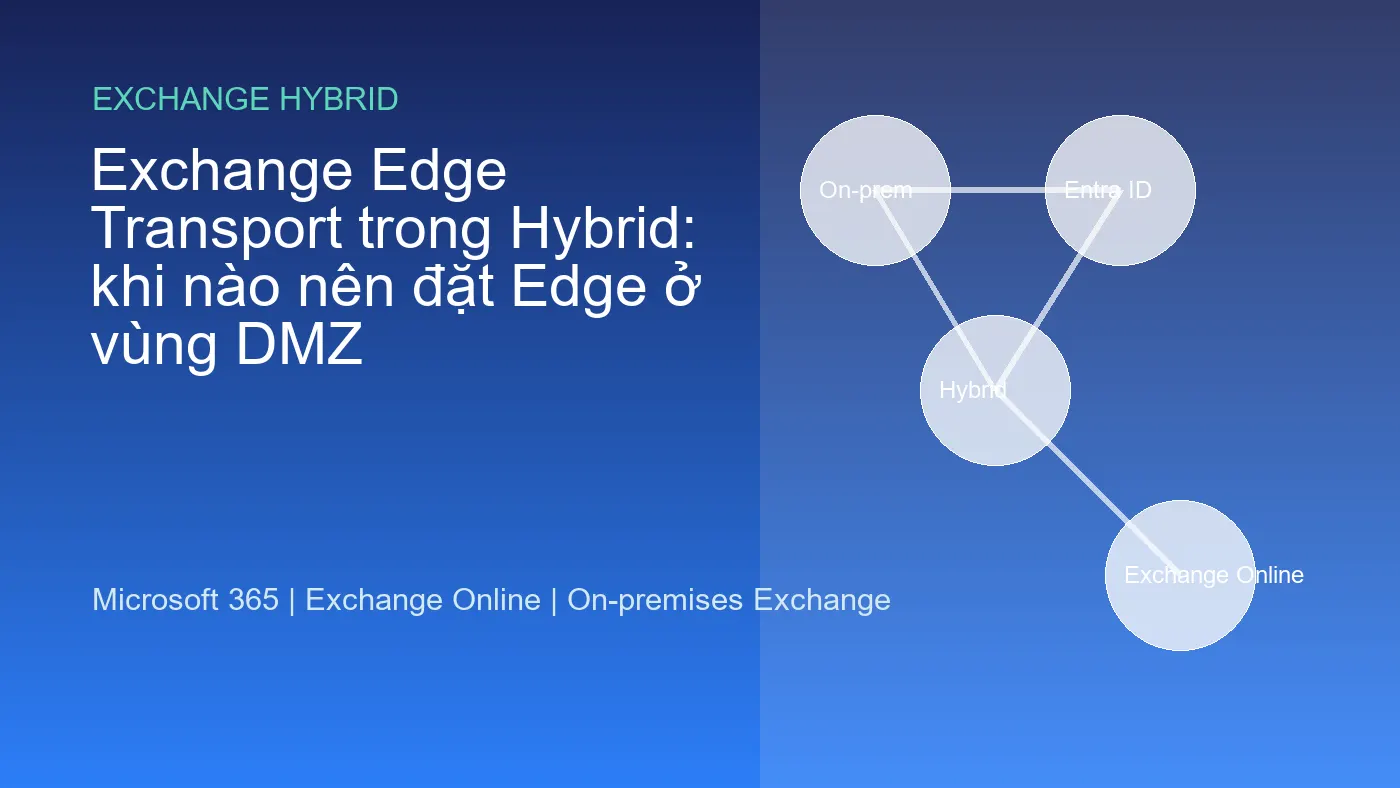 Exchange Edge Transport trong Hybrid: khi nào nên đặt Edge ở vùng DMZ